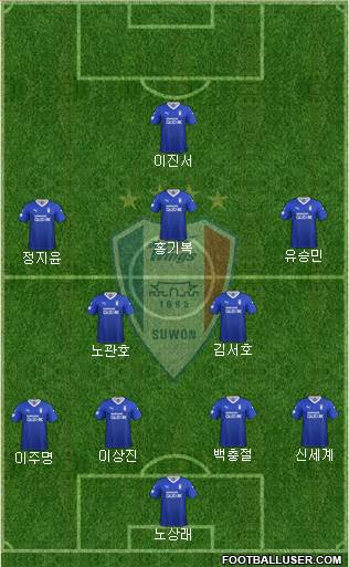 Suwon Samsung Blue Wings 4-2-3-1 football formation