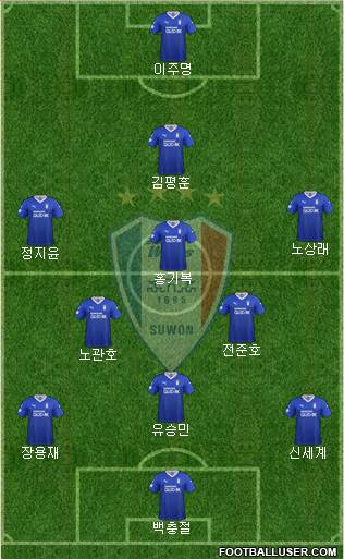 Suwon Samsung Blue Wings 3-5-1-1 football formation