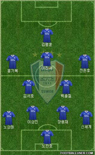 Suwon Samsung Blue Wings football formation