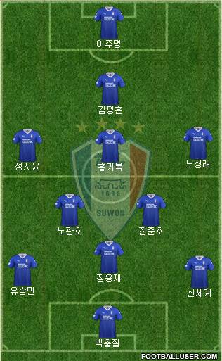 Suwon Samsung Blue Wings 3-5-1-1 football formation