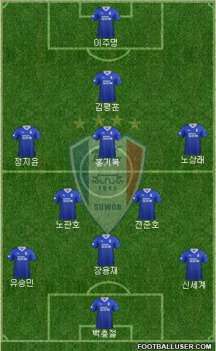 Suwon Samsung Blue Wings football formation