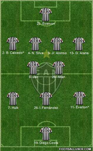 C Atlético Mineiro Formation 2021
