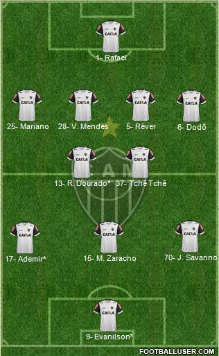 C Atlético Mineiro Formation 2021