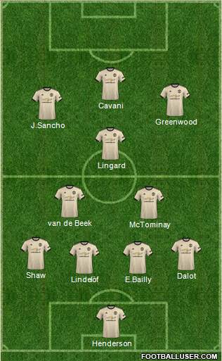 Manchester United Formation 2021