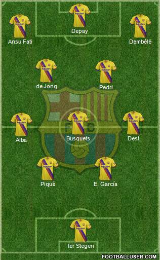 F.C. Barcelona Formation 2021