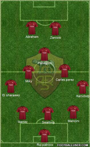 AS Roma Formation 2021