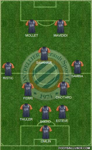 Montpellier Hérault Sport Club football formation