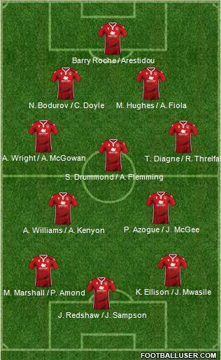 Morecambe Formation 2021