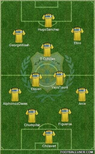 Ismaily Sporting Club Formation 2021
