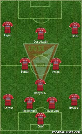 Debreceni VSC Formation 2021