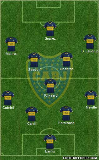 Boca Juniors Formation 2021