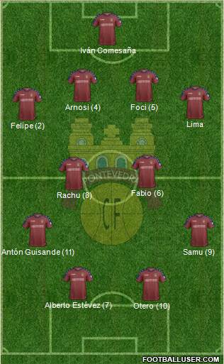 Pontevedra C.F. Formation 2021