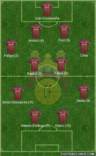 Pontevedra C.F. Formation 2021
