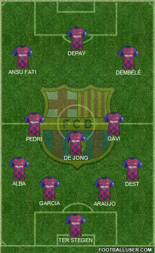 F.C. Barcelona Formation 2021