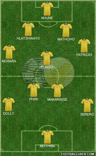 South Africa 4-1-4-1 football formation