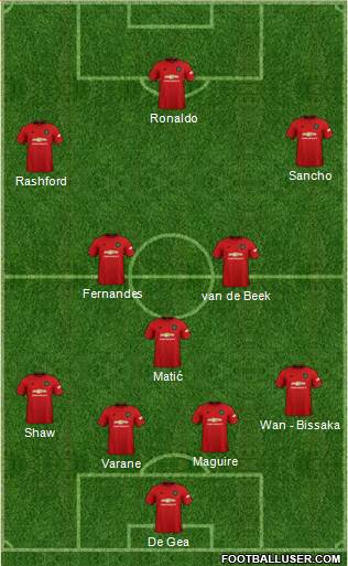 Manchester United Formation 2021
