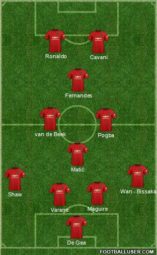 Manchester United Formation 2021