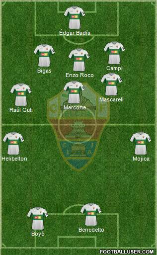 Elche C.F., S.A.D. Formation 2021