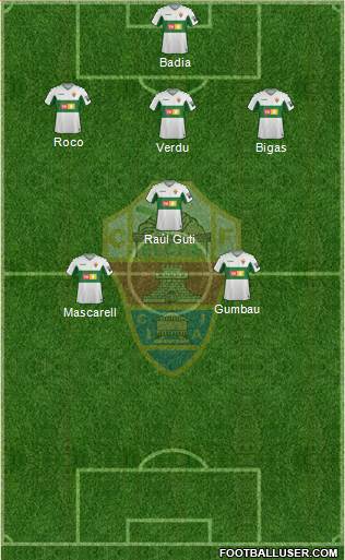 Elche C.F., S.A.D. Formation 2021
