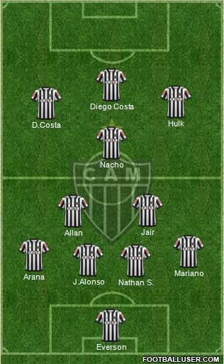 C Atlético Mineiro Formation 2021