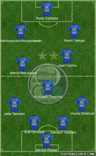Esteghlal Tehran Formation 2021