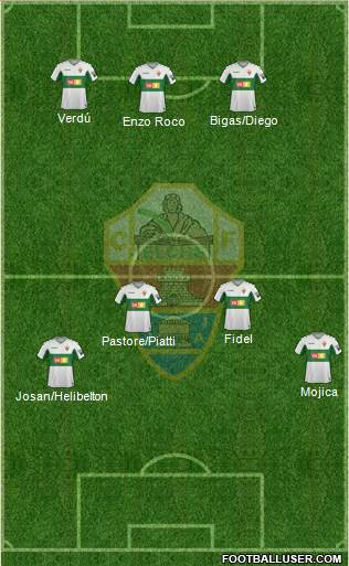 Elche C.F., S.A.D. Formation 2021