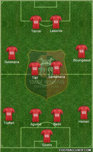 Stade Rennais Football Club Formation 2021