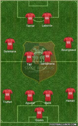 Stade Rennais Football Club 4-4-2 football formation