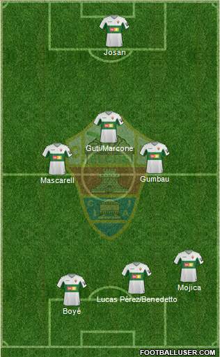 Elche C.F., S.A.D. Formation 2021