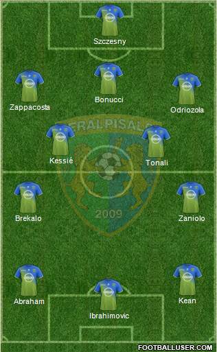Feralpi Salò Formation 2021