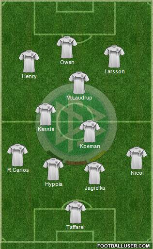 Germany Formation 2021