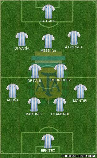 Argentina Formation 2021