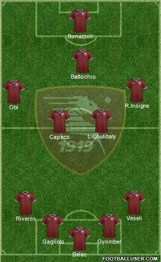 Salernitana Formation 2021