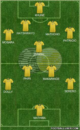 South Africa 4-1-4-1 football formation