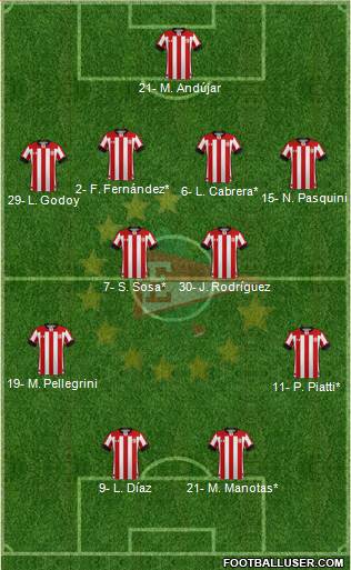 Estudiantes de La Plata Formation 2021