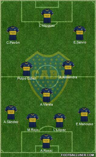 Boca Juniors Formation 2021