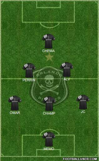 Orlando Pirates Formation 2021