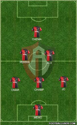 Club Deportivo Atlas Formation 2021