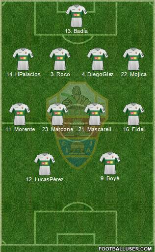 Elche C.F., S.A.D. Formation 2021