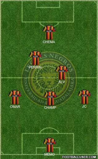 Club Universidad de Guadalajara Formation 2021