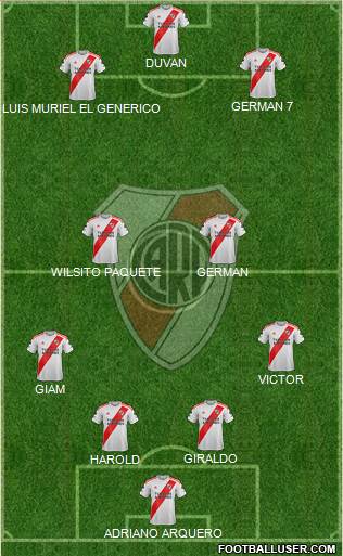 River Plate Formation 2021