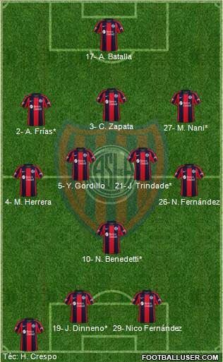 San Lorenzo de Almagro Formation 2021