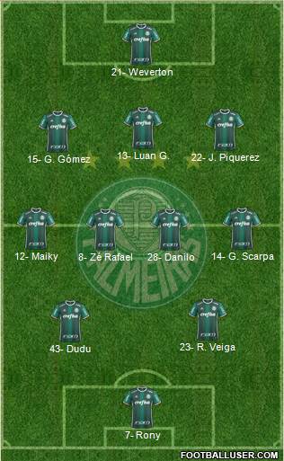 SE Palmeiras football formation