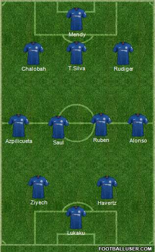 Chelsea Formation 2021