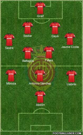 R.C.D. Mallorca S.A.D. football formation