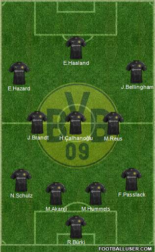 Borussia Dortmund Formation 2021