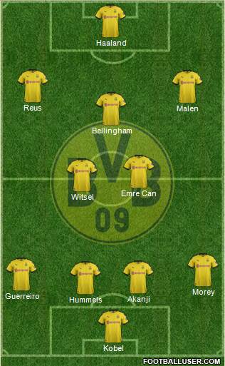 Borussia Dortmund Formation 2021