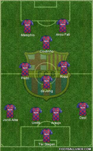 F.C. Barcelona Formation 2021