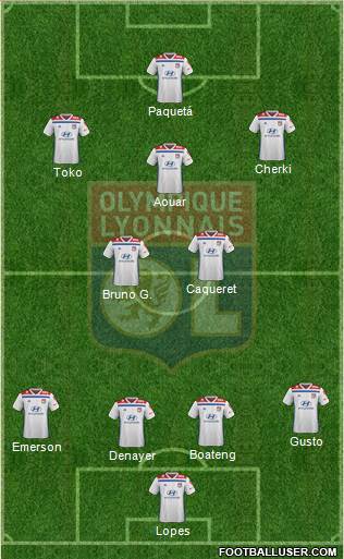 Olympique Lyonnais Formation 2021
