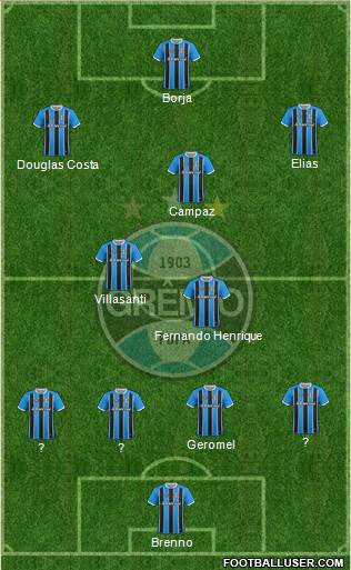 Grêmio FBPA football formation